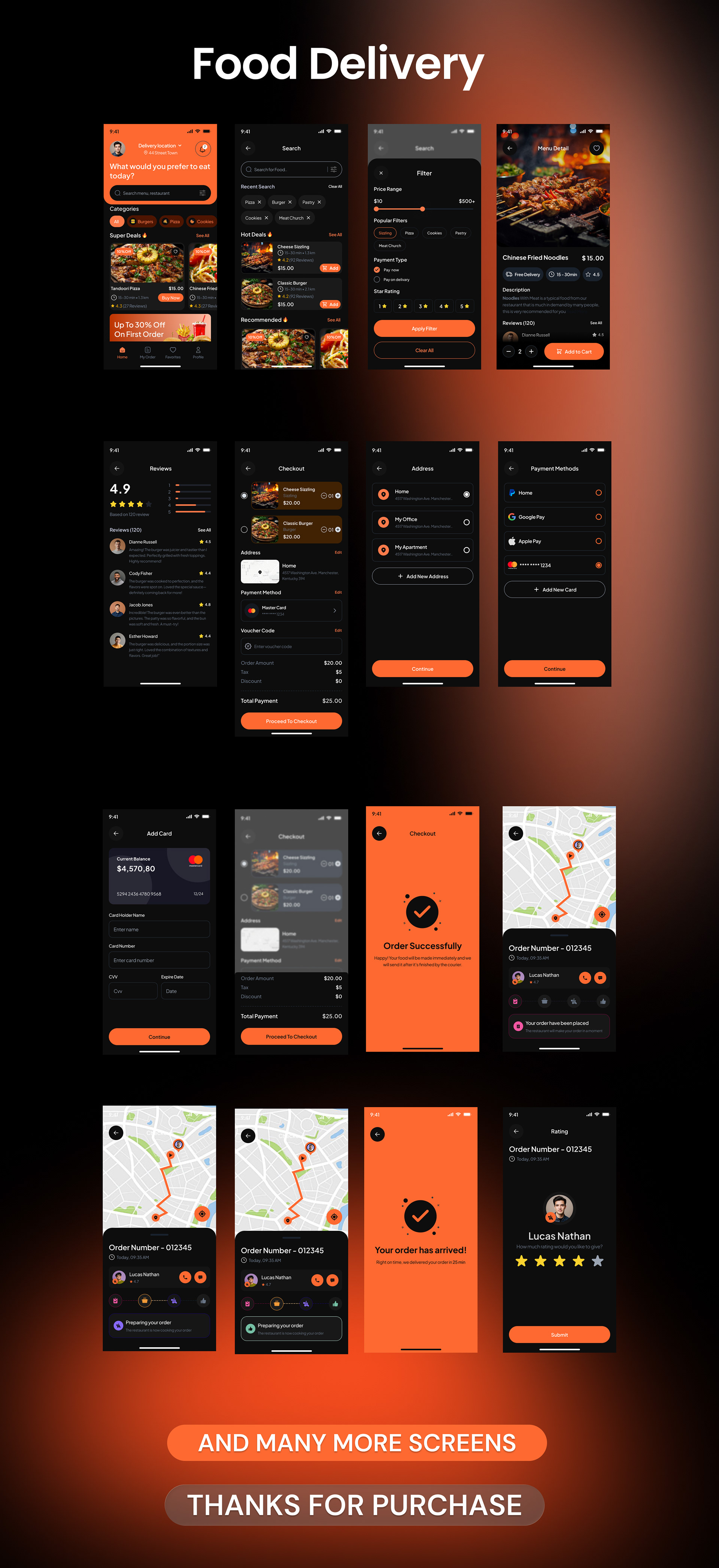 Delivo - Food Delivery HTML, Next.js, React.js PWA + Dashboard